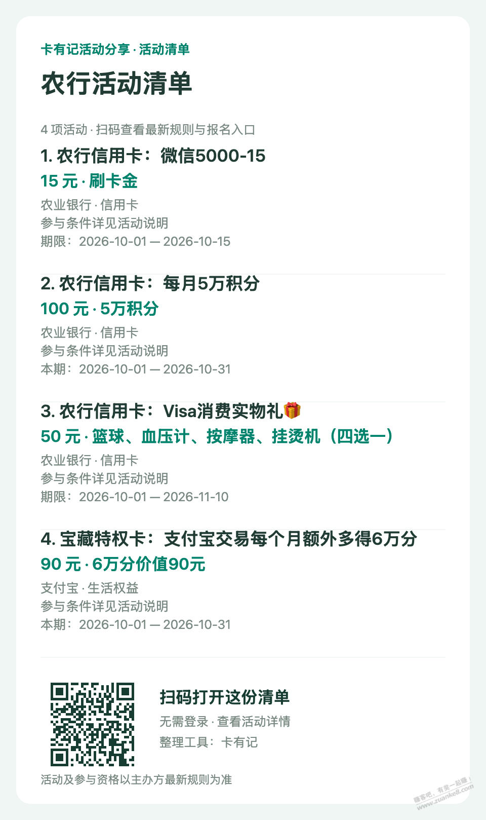 农行的那几个活动叠积撸啊-Visa卡-资源V站