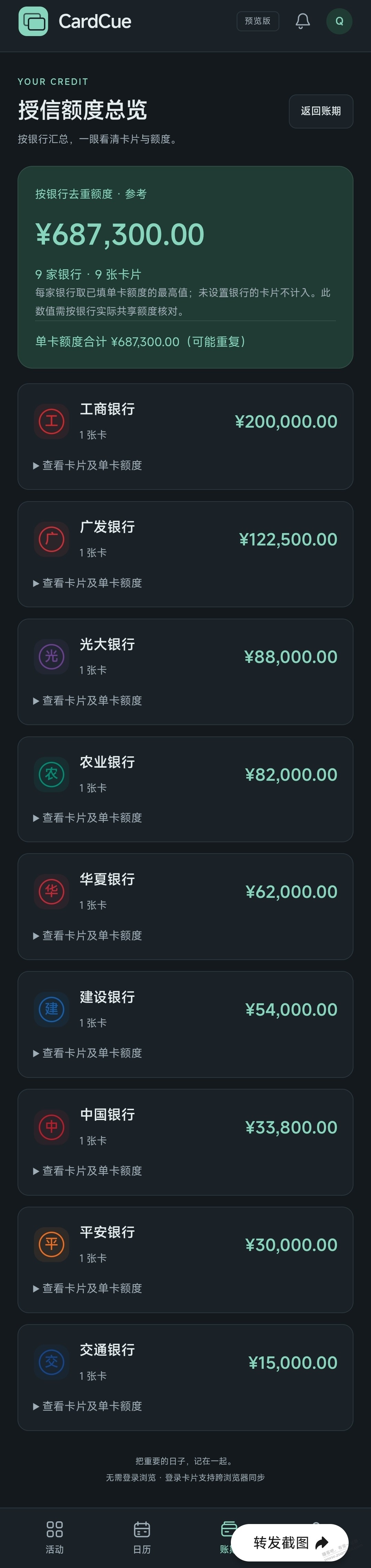 一起来说下大家现在多少行多少授信了-资源V站