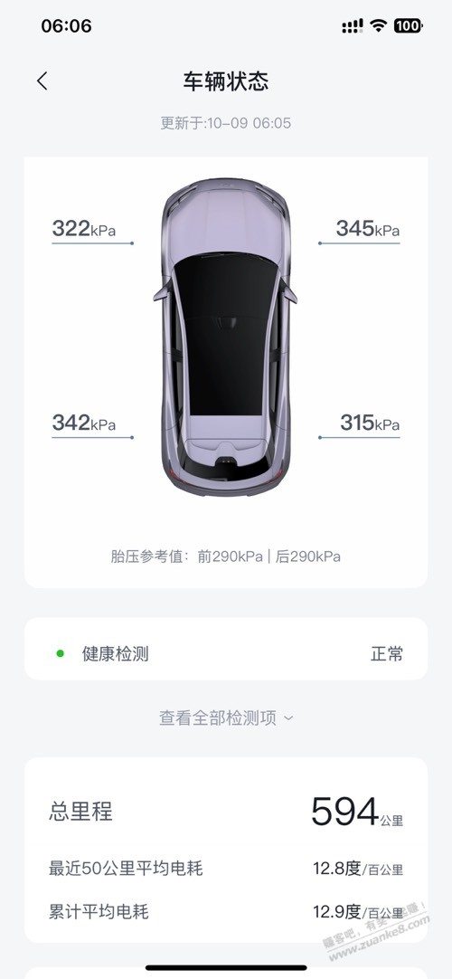 以旧换新从老别克升级到了海豹。还有点不适应。