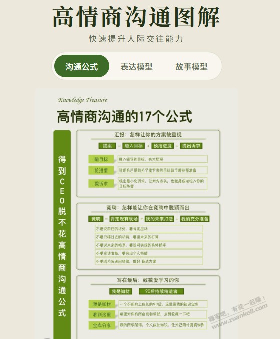高情商沟通表达图解,快速提升人际交往能力